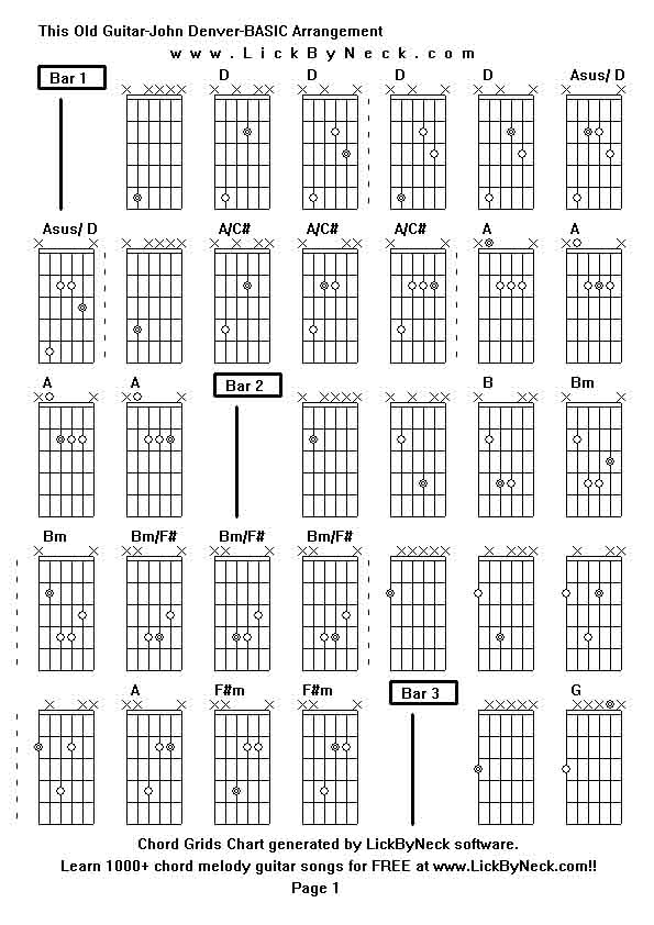 Chord Grids Chart of chord melody fingerstyle guitar song-This Old Guitar-John Denver-BASIC Arrangement,generated by LickByNeck software.